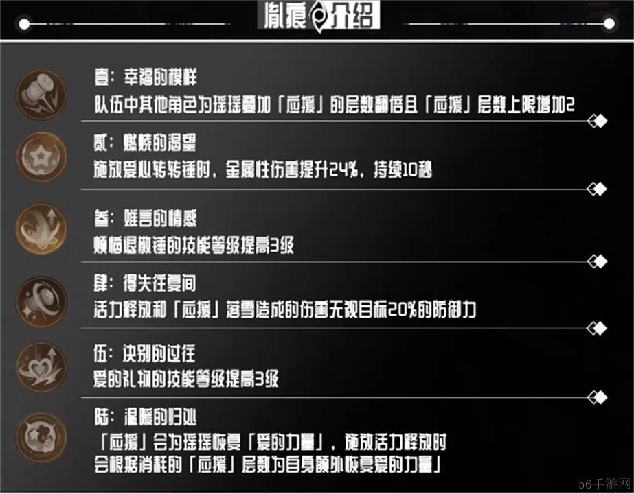 归龙潮瑶瑶养成攻略