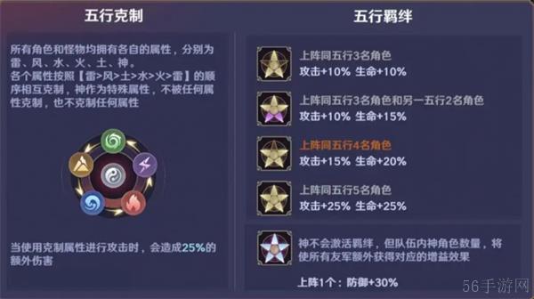 镇魂街破晓平民玩家开荒攻略