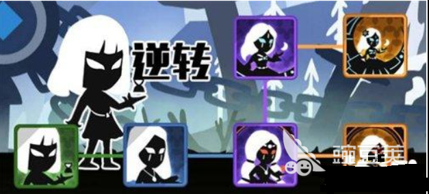 超进化物语逆转进化怎么样，逆转进化的四大阶