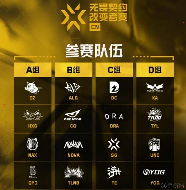 无畏契约2024改变者赛cn赛区资格赛参赛队伍有哪些