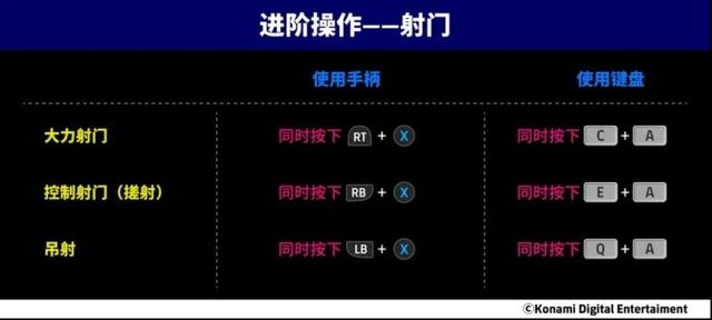 实况足球增能梦幻精选特奥何时登场？