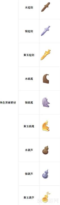 归龙潮养成材料获取方法