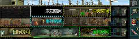 《辐射：避难所Online》大型关卡怎么玩？玩法特色全揭秘