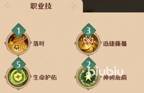 森之国度角色技能怎么重置 森之国度角色技能详解