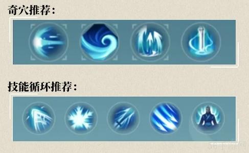 剑网3无界剑纯奇穴PVP/PVE搭配