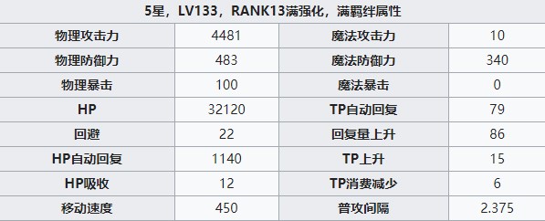 公主连结 Re:Dive静流攻略