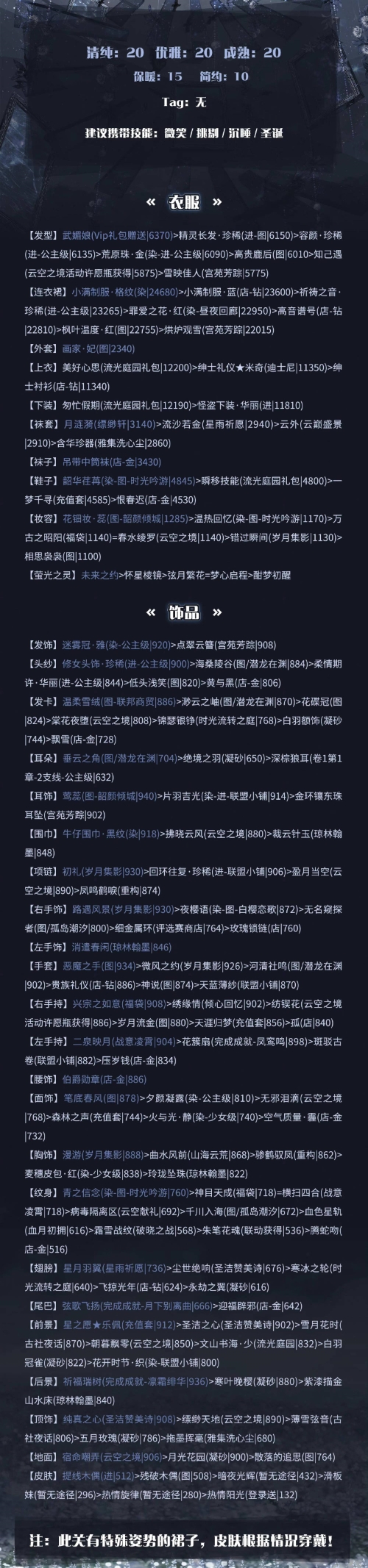 奇迹暖暖搭配竞技场攻略2023