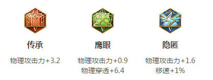 王者荣耀s29铠出装如何搭配-王者荣耀s29凯最强出装搭配