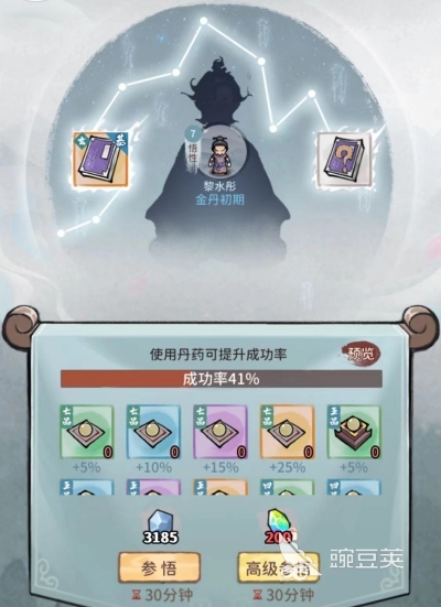 我的门派参悟房使用攻略 我的门派参悟房怎么玩