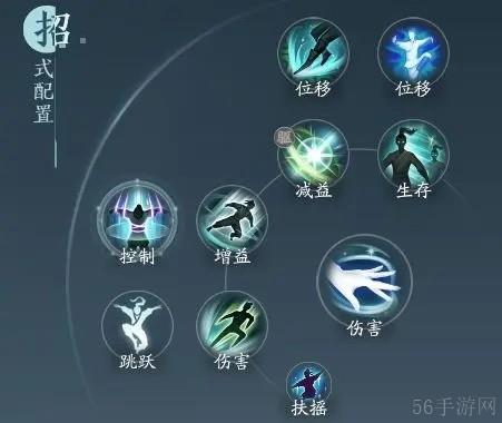 剑网3无界长歌门技能搭配方案
