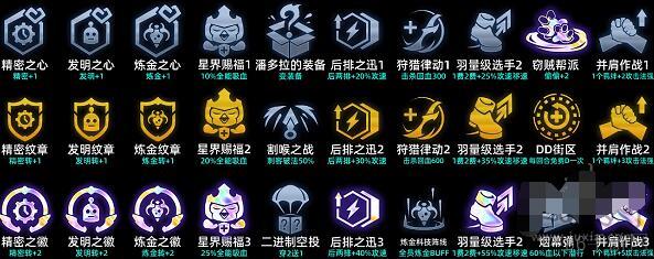 金铲铲拼多多老鼠阵容装备搭配建议