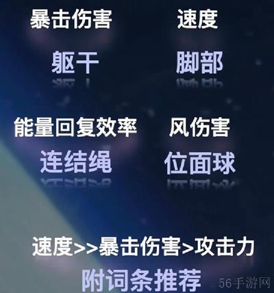 崩坏星穹铁道布洛妮娅装备怎么搭配