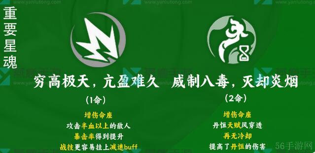 崩坏星穹铁道丹恒攻略