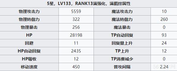 公主连结 Re:Dive莫妮卡攻略
