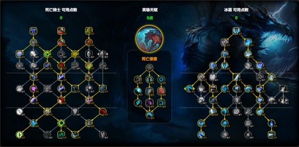 魔兽世界11.1冰DK天赋加点攻略