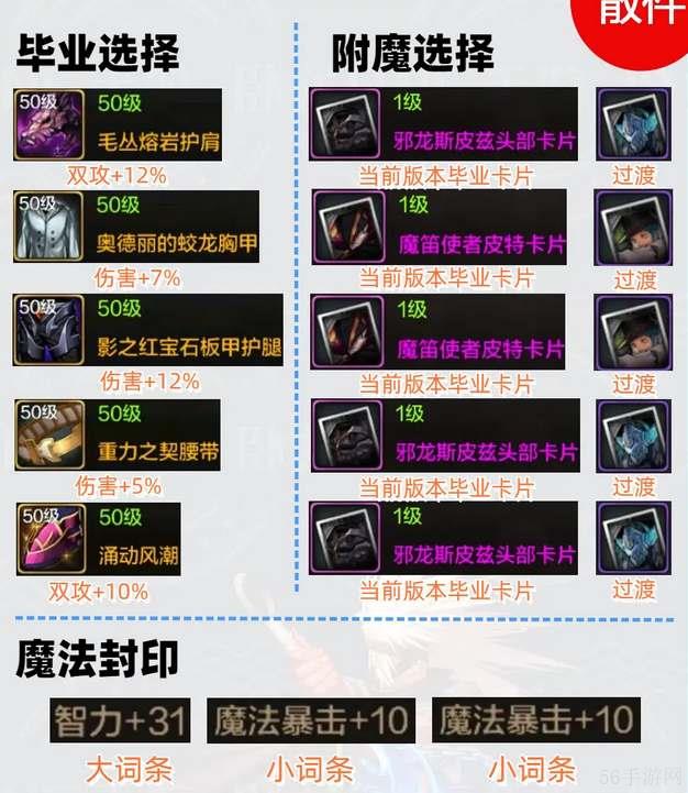 地下城与勇士起源阿修罗毕业配装一览