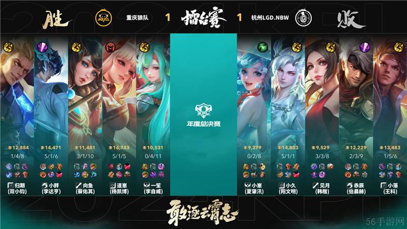 2024KPL年度总决赛杭州LGD.NBW对决重庆狼队 以3比2拿下胜利