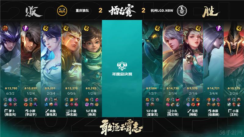2024KPL年度总决赛杭州LGD.NBW对决重庆狼队 以3比2拿下胜利