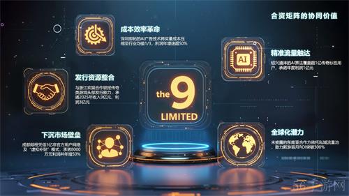 第九城市（Nasdaq: NCTY）：战略闭环构建游戏产业新生态，基本面夯实驱动价值重估