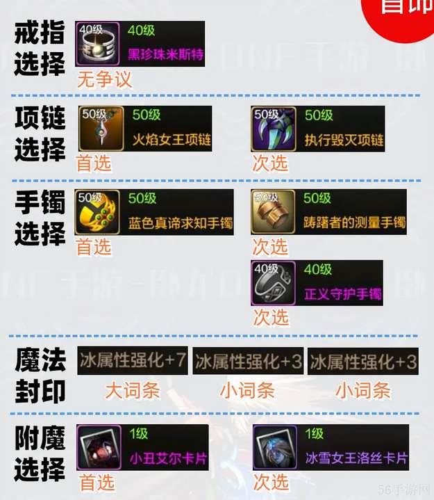 地下城与勇士起源阿修罗毕业配装一览