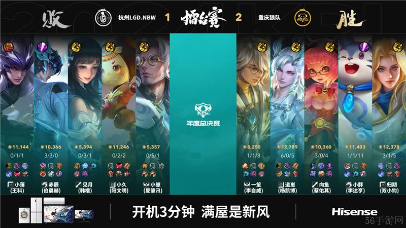 2024KPL年度总决赛杭州LGD.NBW对决重庆狼队 以3比2拿下胜利