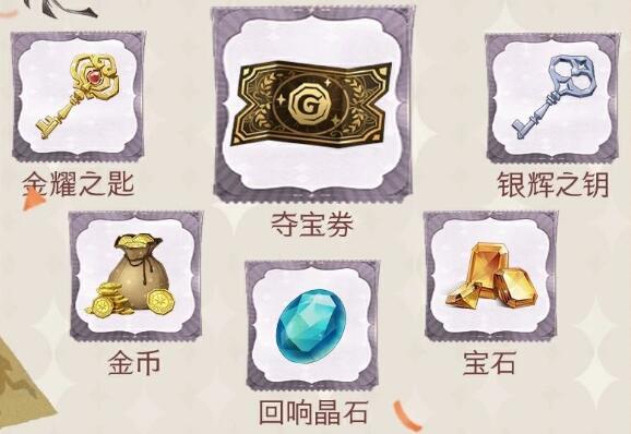 哈利波特·魔法觉醒3月29日活动