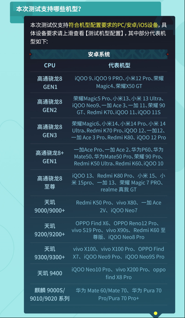 《荒野起源》“中子星测试”何时开启？4月22日定档，限量招募已开