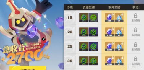 星之破晓氪金程度分析