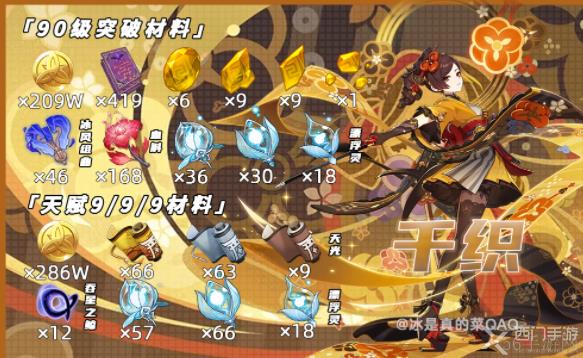 原神千织培养材料一览