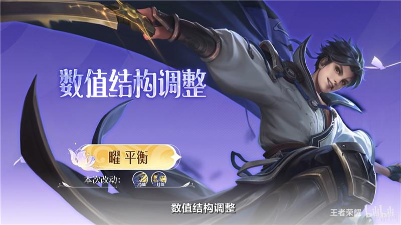 王者荣耀10月10日英雄调整情报