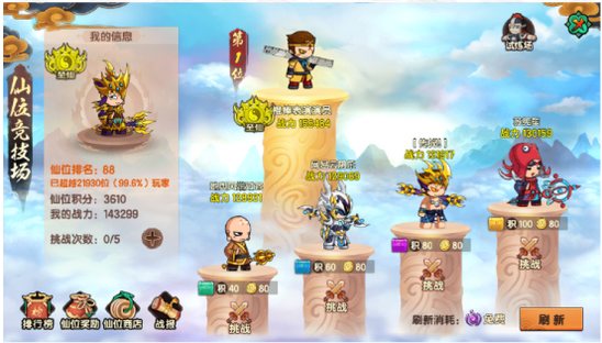 造梦无双竞技场攻略