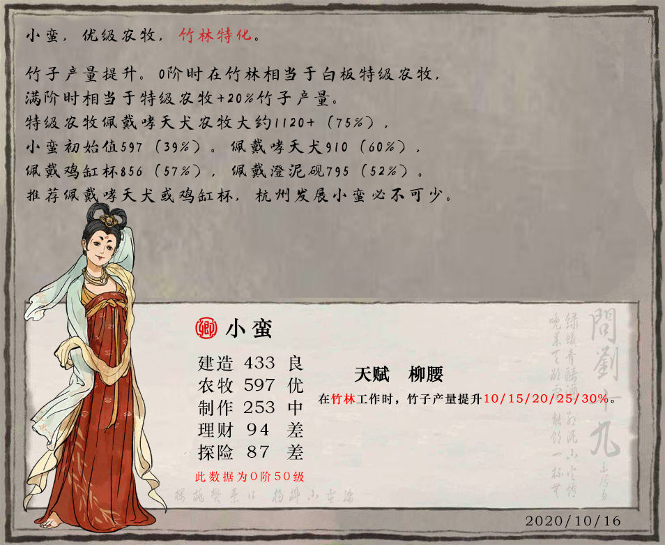 江南百景图小蛮培养攻略