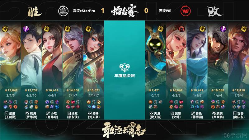 2024KPL年度总决赛武汉eStarPro对决西安WE以3比2拿下胜利