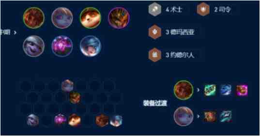 金铲铲之战S9术士岩雀怎么玩？阵容搭配及玩法全解析