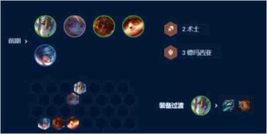 金铲铲之战S9术士岩雀怎么玩？阵容搭配及玩法全解析