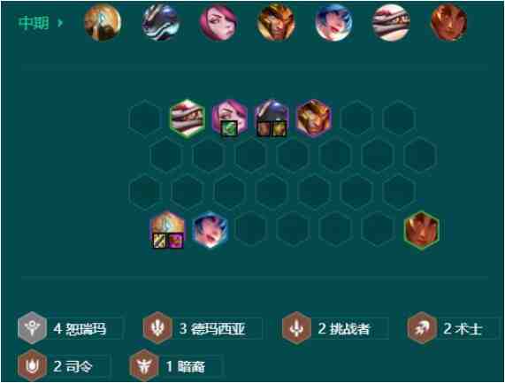 金铲铲之战s9.5恕瑞玛怎么玩？阵容搭配及玩法思路全揭秘