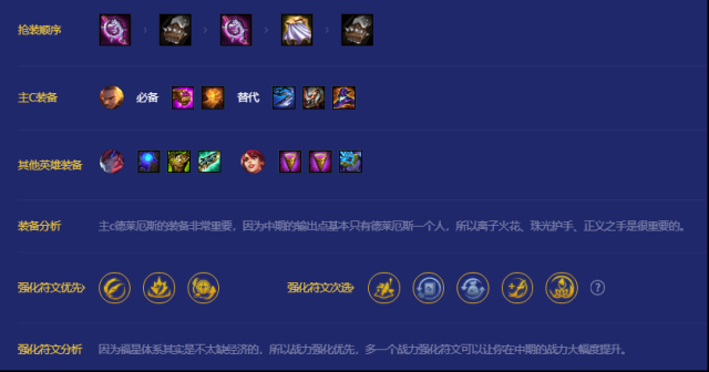 金铲铲之战福星战神德莱厄斯阵容怎么玩？详细攻略来啦