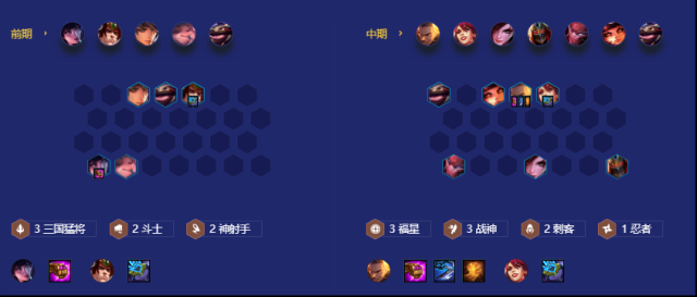 金铲铲之战福星战神德莱厄斯阵容怎么玩？详细攻略来啦