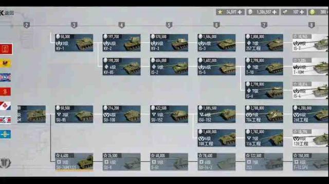 坦克雄师新手攻略