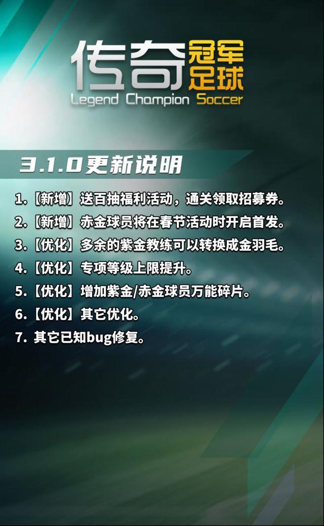 传奇冠军足球新版本更新有啥内容？新增福利、球员及多项优化