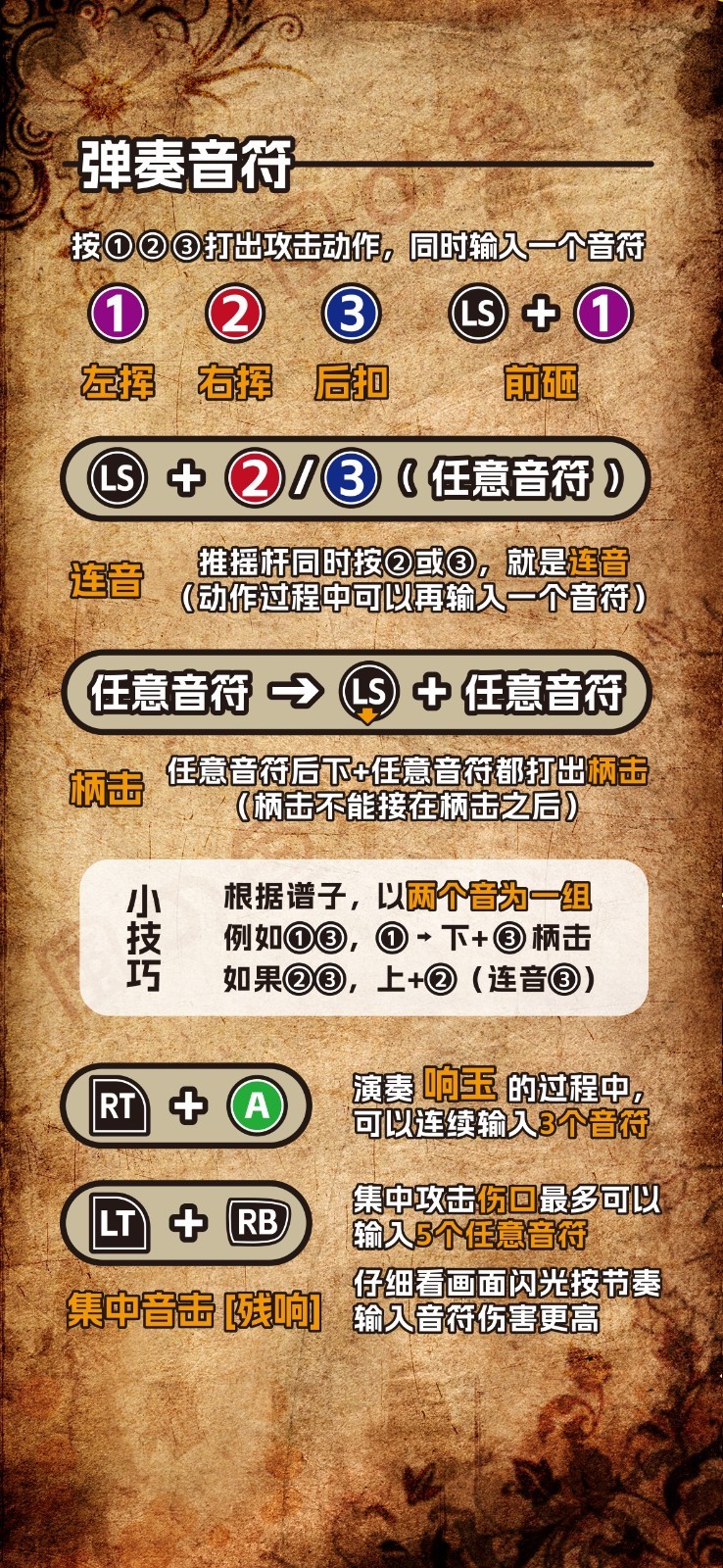 怪物猎人荒野狩猎笛怎么玩