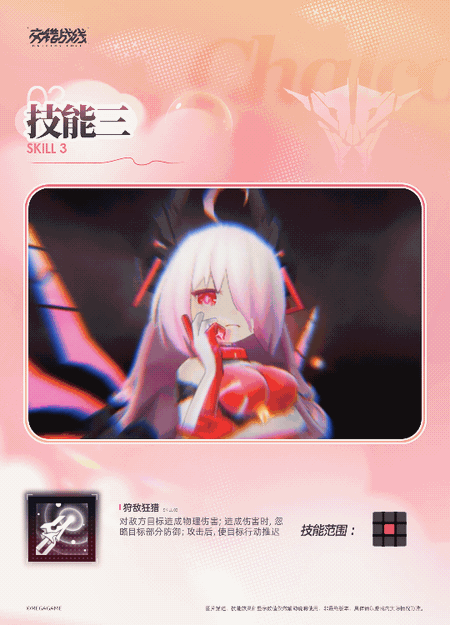 交错战线CCC角色一览