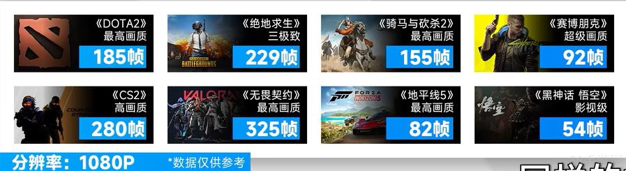2024年双11电脑配置推荐 5600+6750GRE10G学生党首选