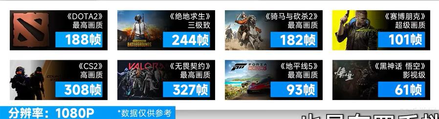 2024年双11电脑配置推荐 5600+6750GRE12G性价比高