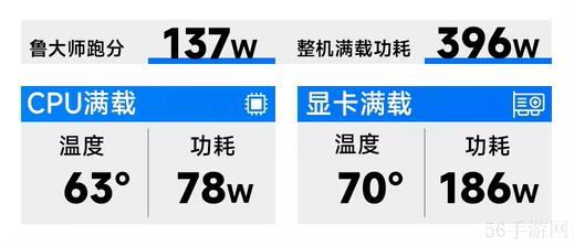 2024年双11电脑配置推荐 5600+6750GRE12G性价比高