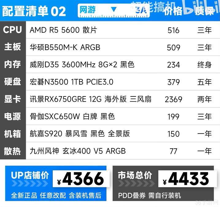 2024年双11电脑配置推荐 5600+6750GRE12G性价比高