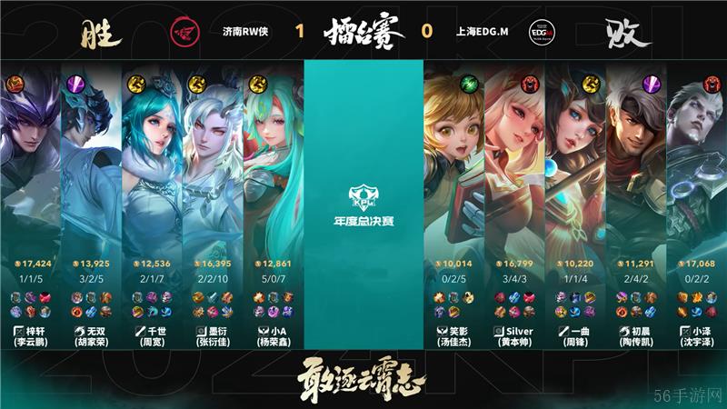 2024KPL年度总决赛10月20日赛事 济南RW侠对决上海EDG.M以3比0取胜