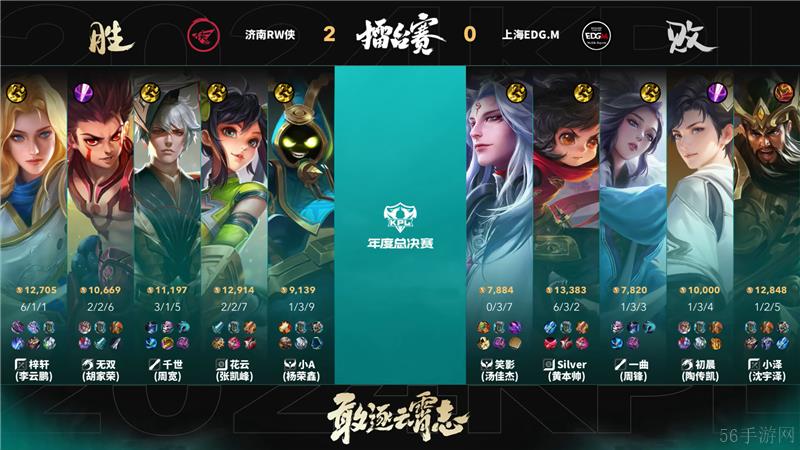 2024KPL年度总决赛10月20日赛事 济南RW侠对决上海EDG.M以3比0取胜