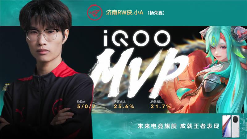 2024KPL年度总决赛10月20日赛事 济南RW侠对决上海EDG.M以3比0取胜