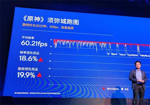 第四代骁龙8s正式发布，“新生代”旗舰有何真实力？